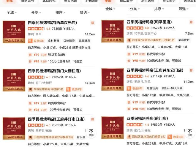 能年销500万+接待超800万人?电子pg游戏都说餐厅生意差为何他们(图3) 能年销500万+接待超800万人?电子pg游戏都说餐厅生意差为何他们(图3)