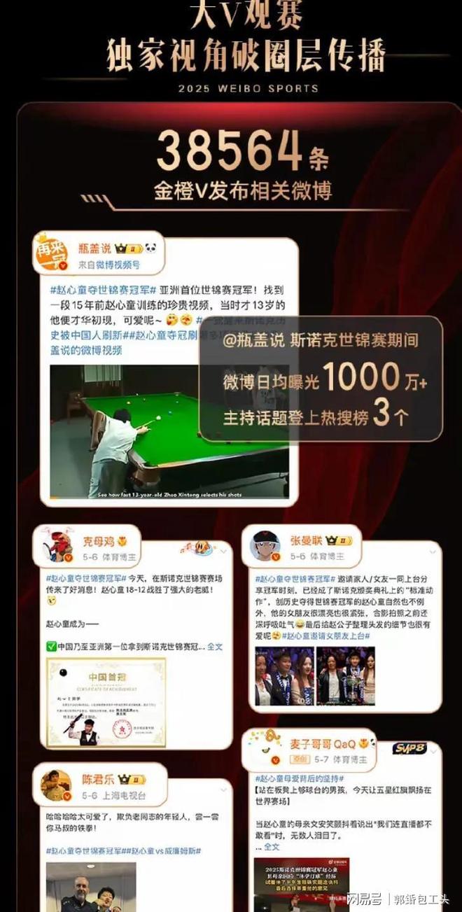 凌晨创造历史斯诺克迎来好消息。pg电子试玩赵心童在5月14日(图3)